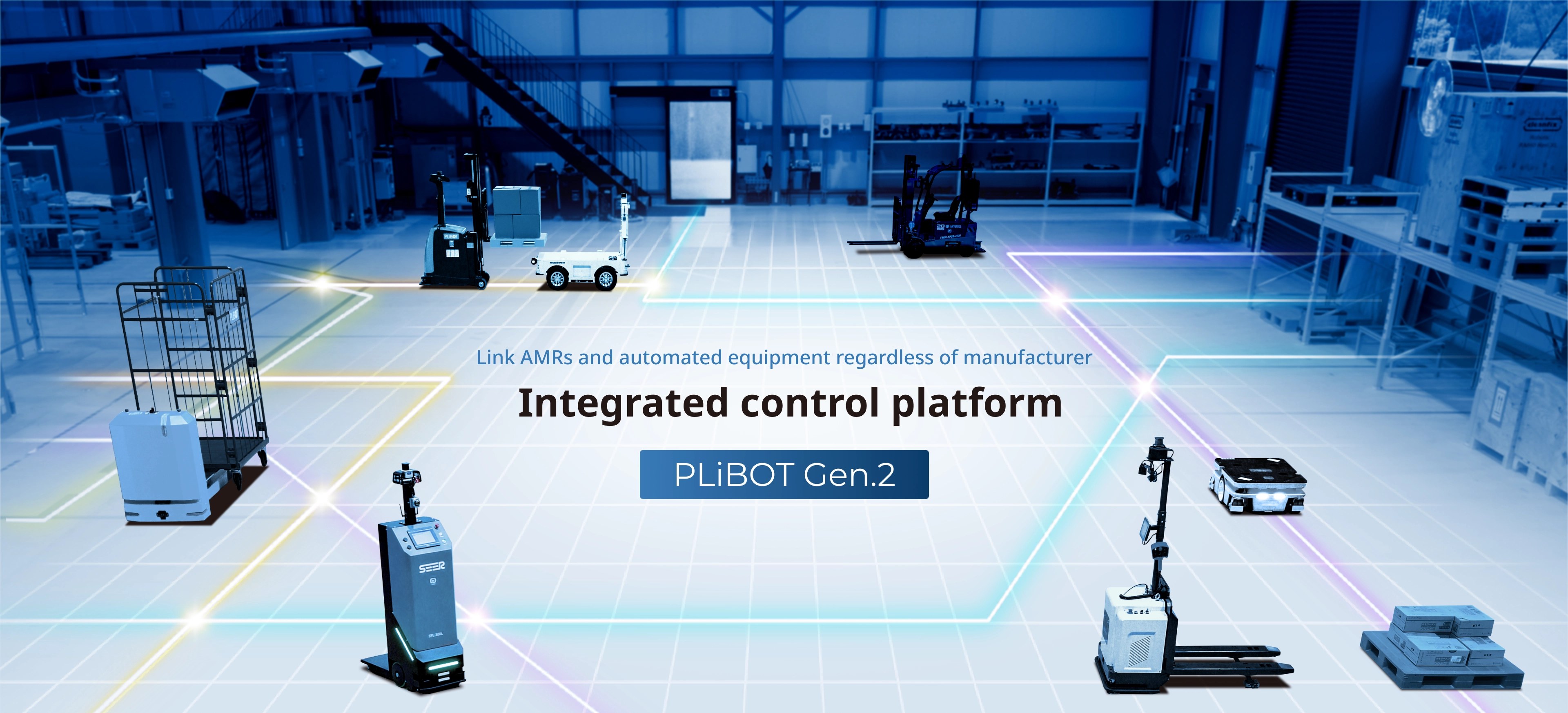 Link AMRs and automated equipment regardless of manufacturer Integrated control platform PLiBOT Gen.2
