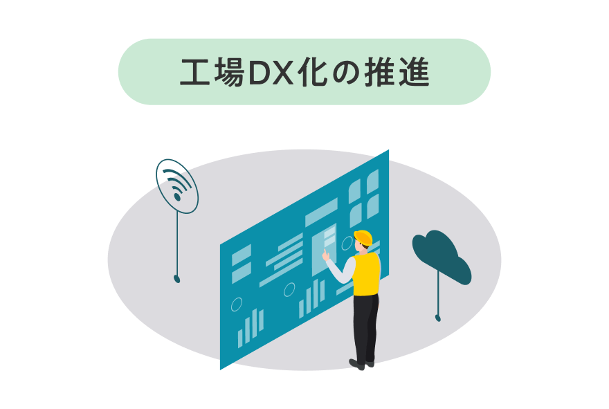 工場DX化の推進