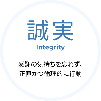 誠実 Integrity 感謝の気持ちを忘れず、正直かつ倫理的に行動