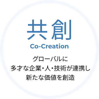 共創 Co-Creation グローバルに多才な企業・人・技術が連携し新たな価値を創造