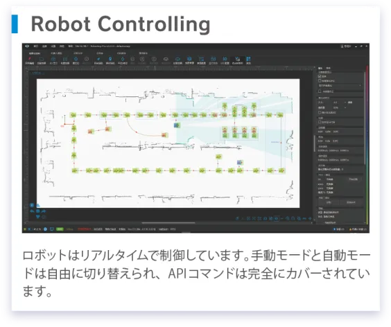 Robot Controlling