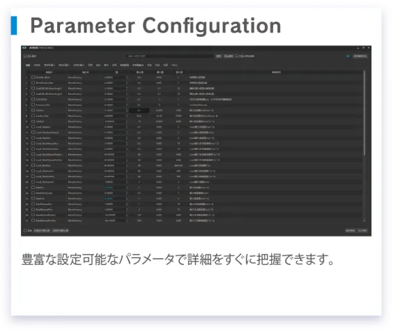 Parameter Configuration