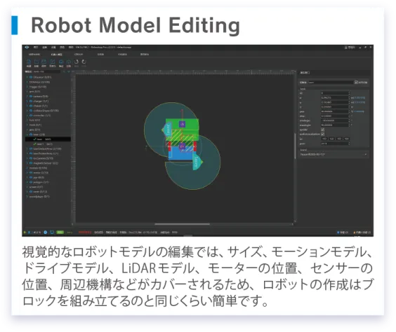 Robot Model Editing