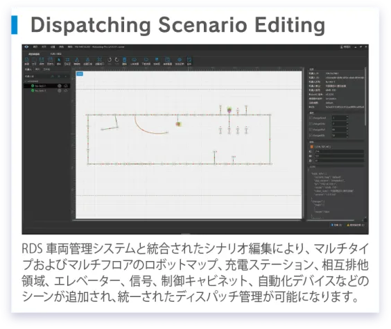 Dispatching Scenario Editing