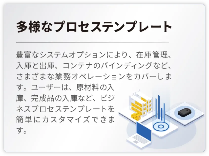 多様なプロセステンプレート